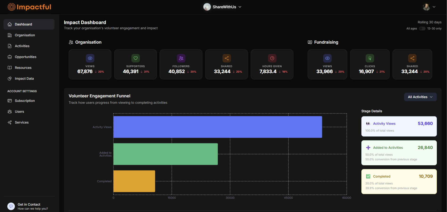 Accessibility - Dark Mode
